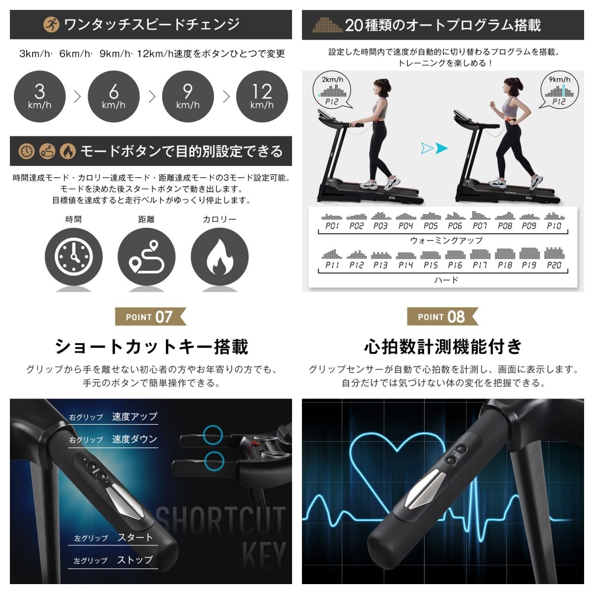 Amazon | ルームランナー 家庭用 電動 最大16km/h 3.5HP 折りたたみ式